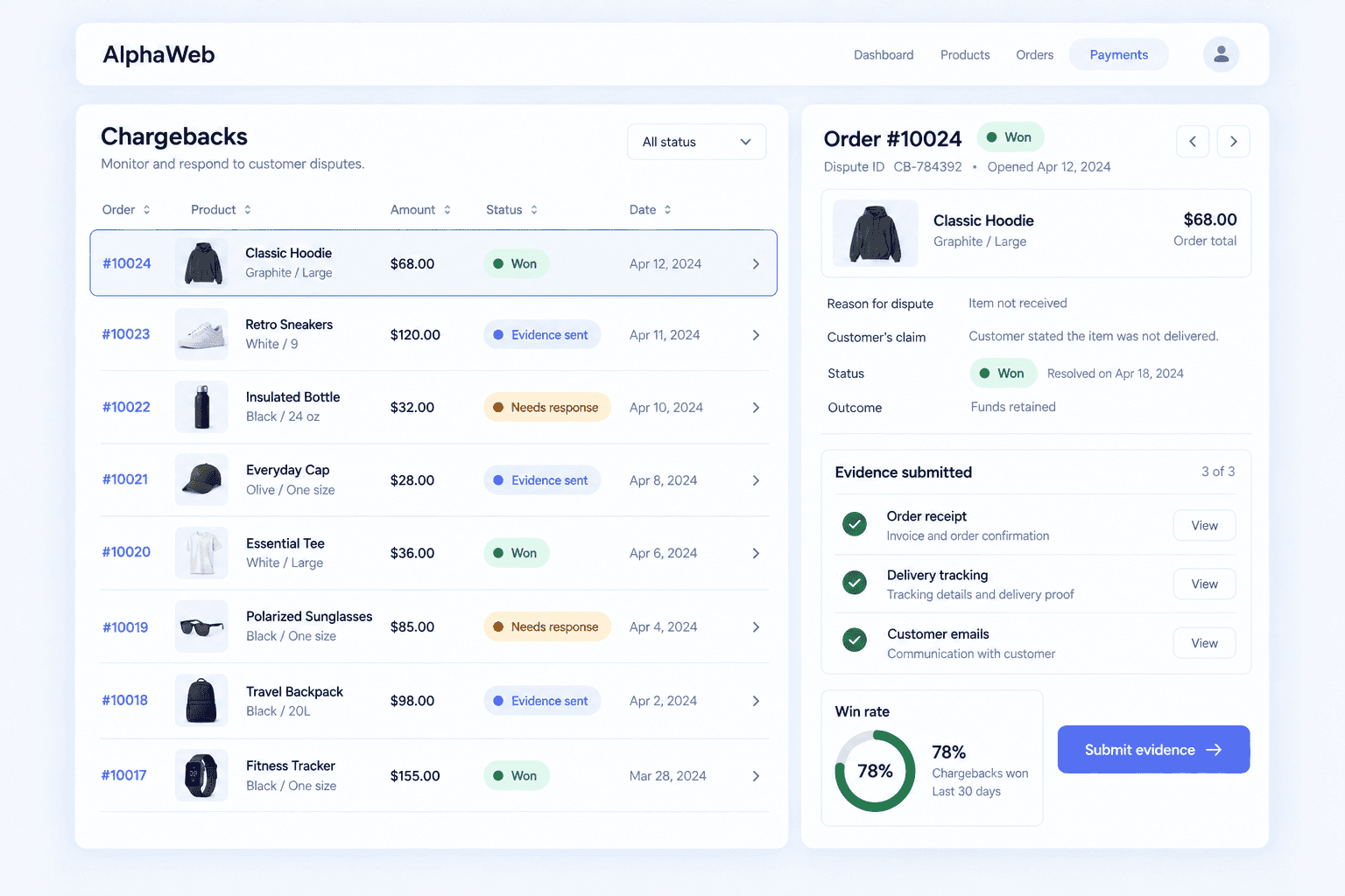 Chargebacks screen with dispute statuses and an evidence checklist
