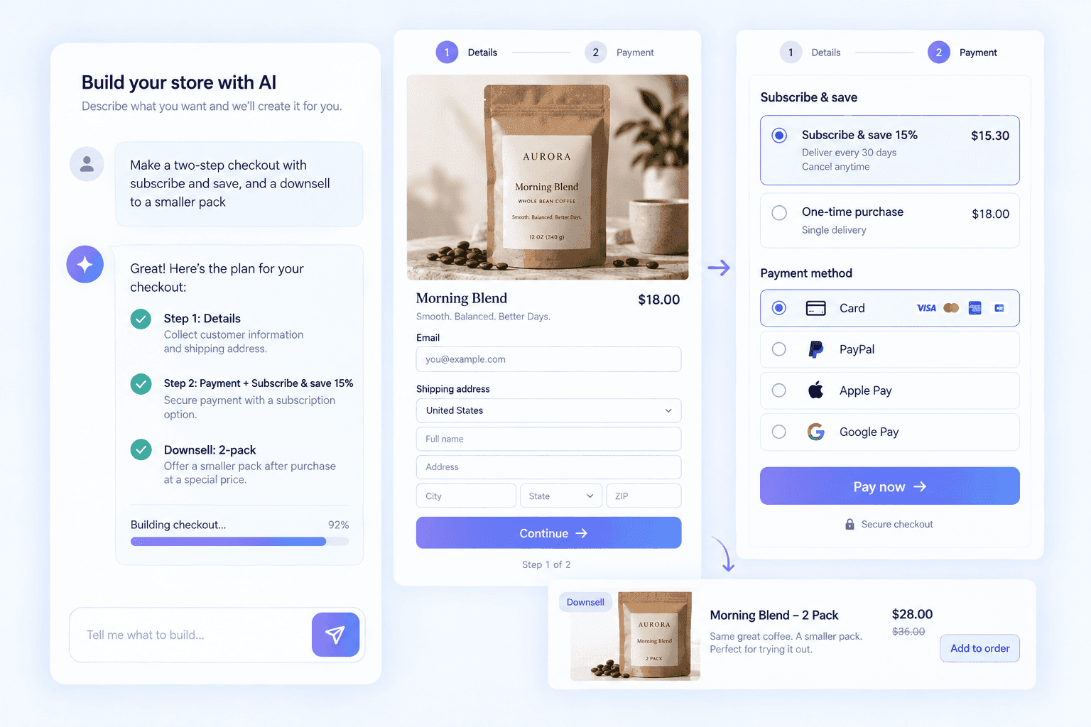 A chat request turning into a two-step checkout with subscribe and save and a downsell