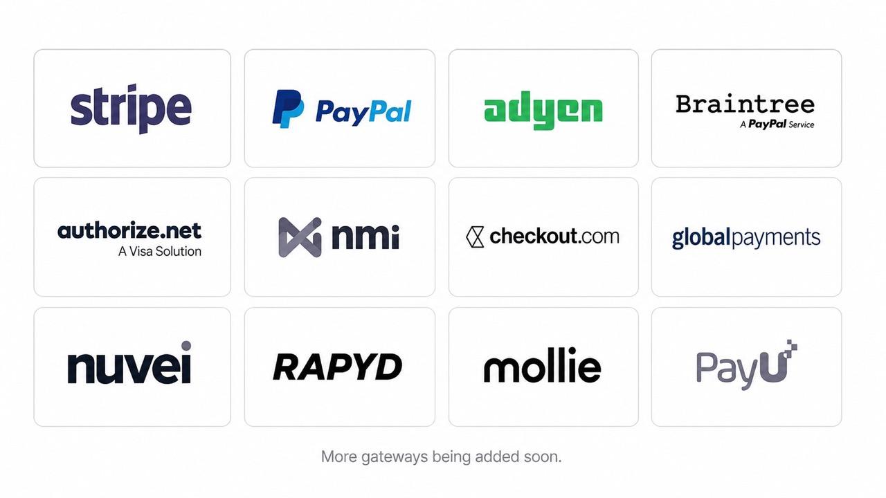 Payment gateways and subscriptions managed inside AlphaWeb