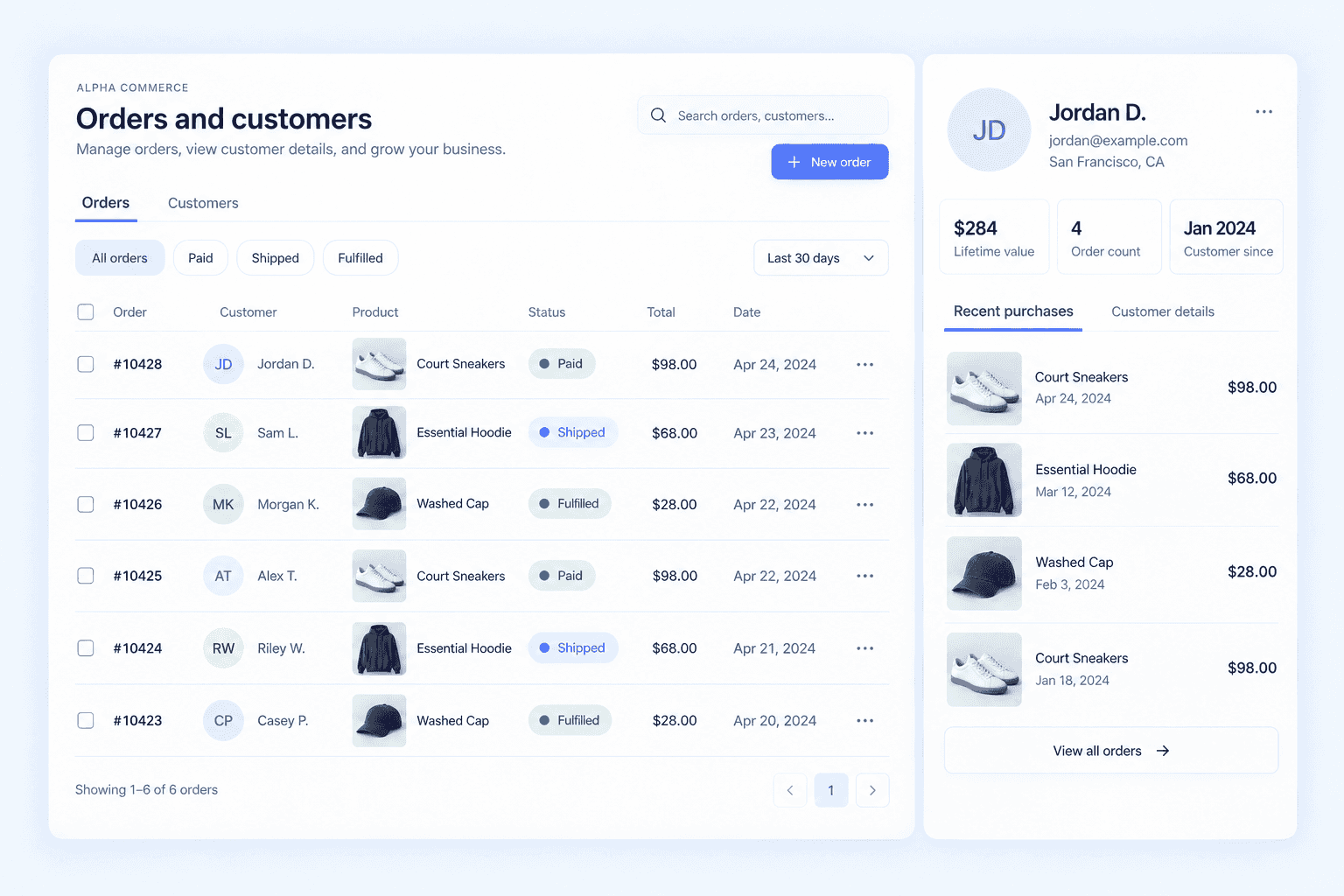 Alpha Commerce dashboard with products, orders and a customer profile