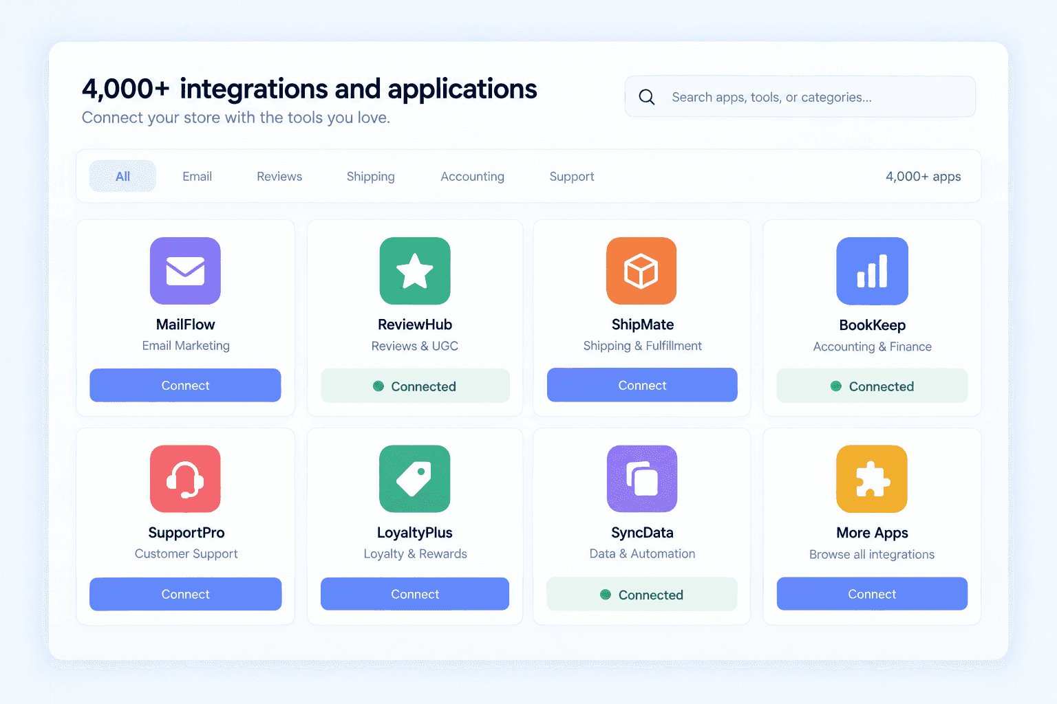 A directory of connected apps, with AlphaBrain linking several of them