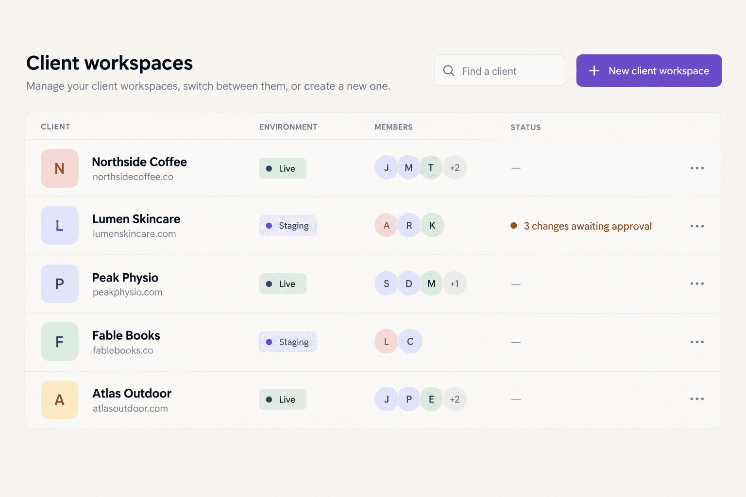 Illustrative agency client workspaces
