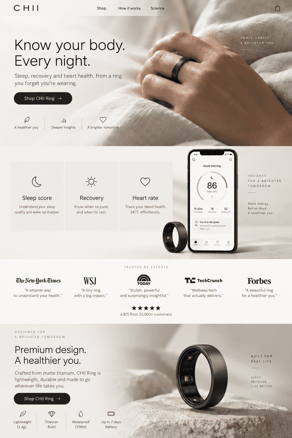 CHII Ring landing page