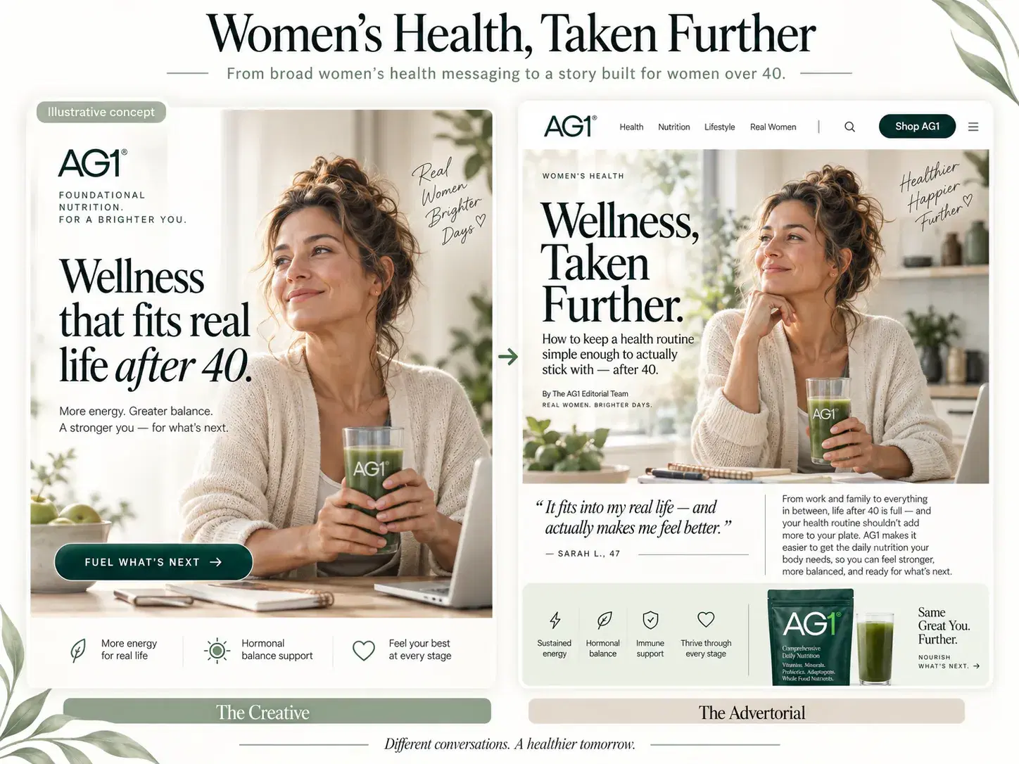 Women’s Health funnel taken further