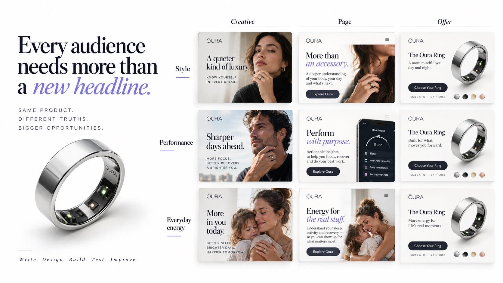 Why most brands stop at broad customer journeys