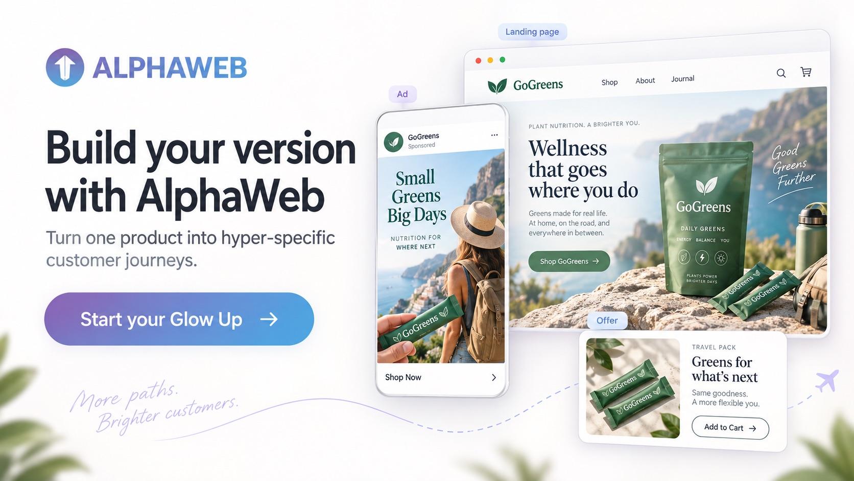 AlphaWeb turning a Glow Up analysis into a working customer journey