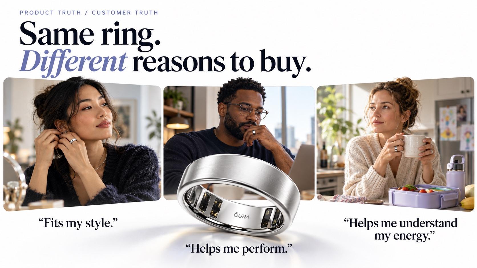 Oura Ring customer truth article hero