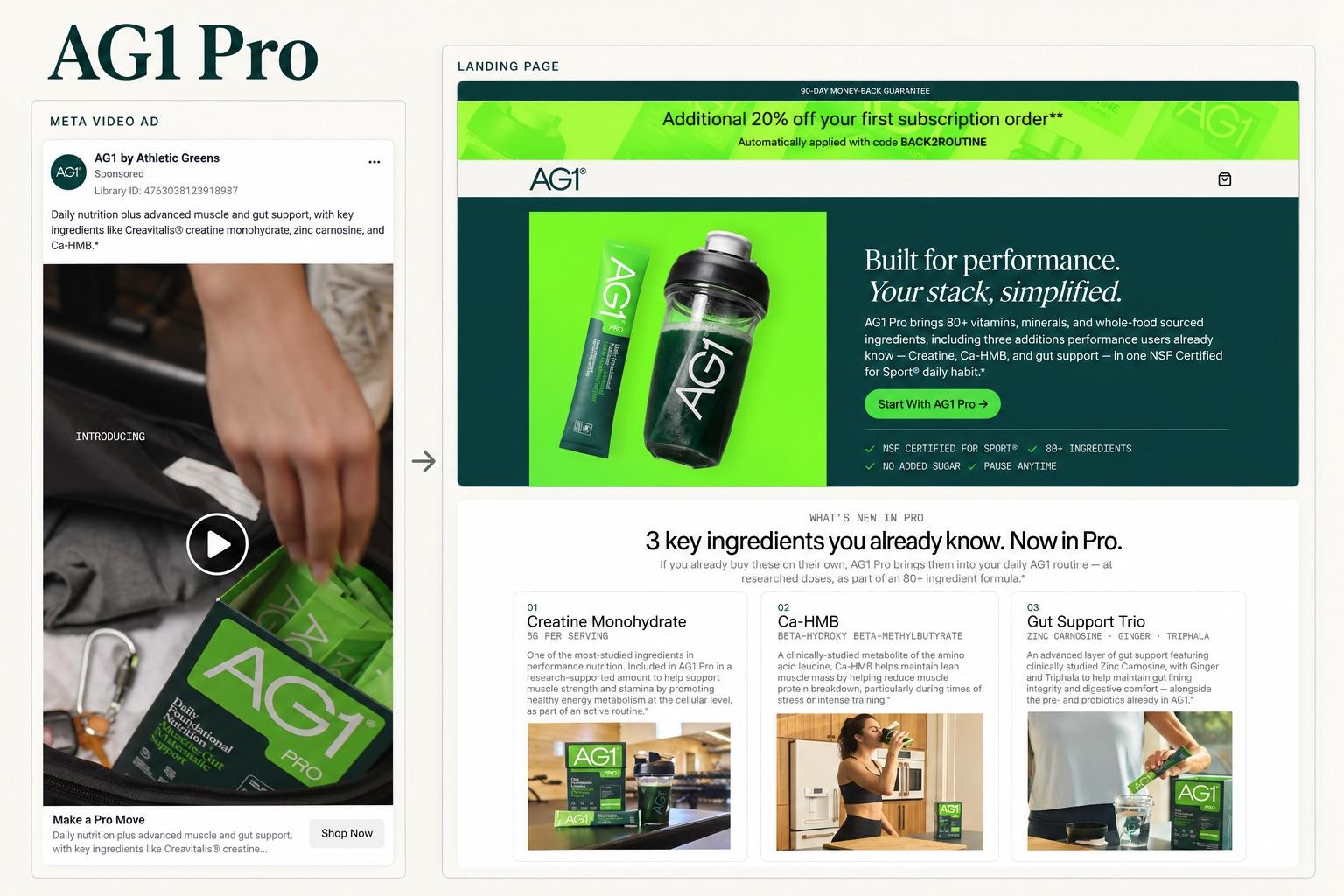 AG1 Pro ad with product shots and performance imagery
